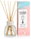 Pink Sands 100 ml