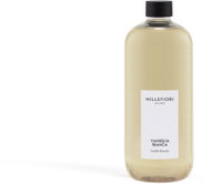 MILLEFIORI MILANO Vaniglia Bianca náplň 500 ml - Diffuser Refill