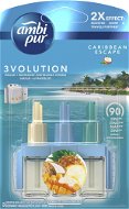 AMBI PUR 3Volution Carribean 20ml - Air Freshener