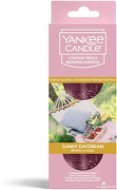 YANKEE CANDLE Sunny Daydream Electric – náhradná náplň 18,5 ml - Osviežovač vzduchu