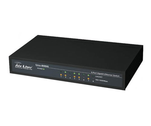 OvisLink Live 800G - Switch - Main image