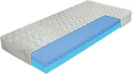 Pala Airy Foam AloeVera, zoned air mattress 80 × 200 cm - Mattress
