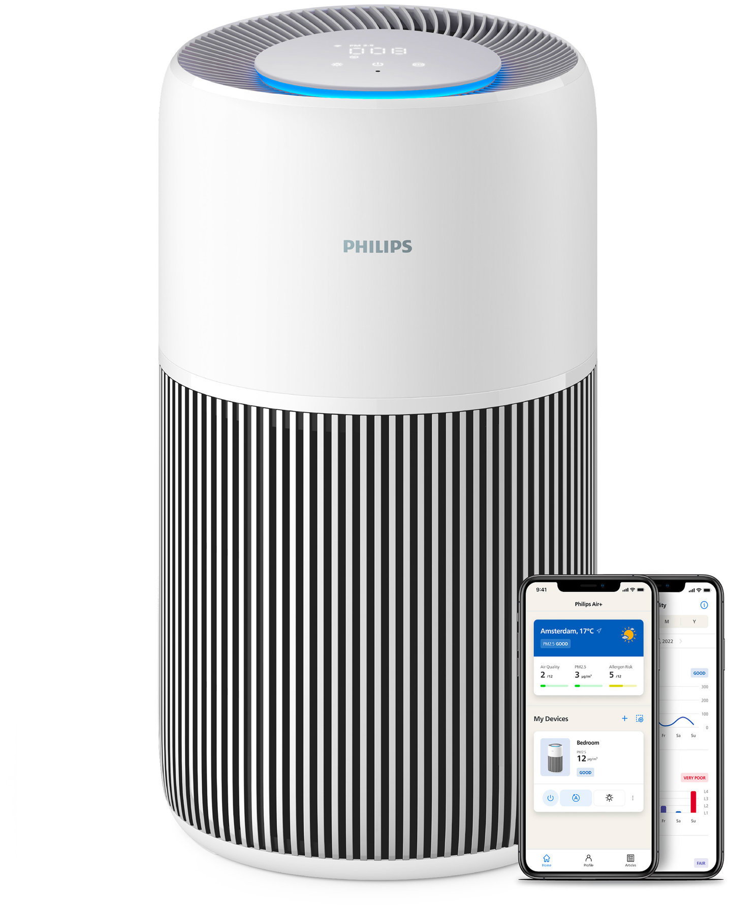 Philips 2200 Series AC2220/10 recenzia: silný výkon pre väčšie miestnosti 9 Čistička vzduchu Philips AC2220/10