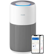 Philips 2200 Series AC2220/10 - Air Purifier
