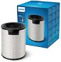 Philips Replacement Integrated NanoProtect for Series 7000 and Series 8000 Air Purifiers FYM860/30 - Air Purifier Filter