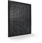 Philips AC NanoProtect Filter FY1413 / 30 - Air Purifier Filter