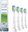 W Optimal White HX6064/10, 4 pcs