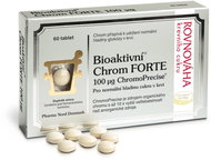 Bioactive Chromium FORTE 100mcg ChromoPrecise - Chrome