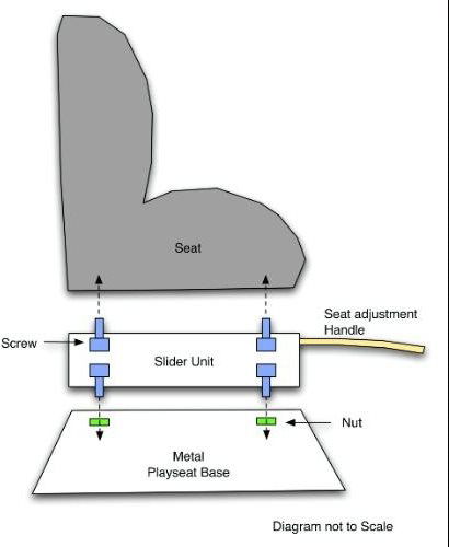 Playseat seat slider hot sale