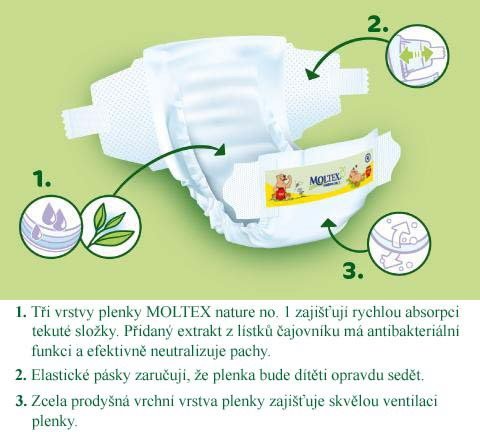 MOLTEX Eco Pure & Nature 5 Junior (11-25 kg) diapers, 25 pcs.