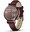 Dark Bronze/Mulberry leather