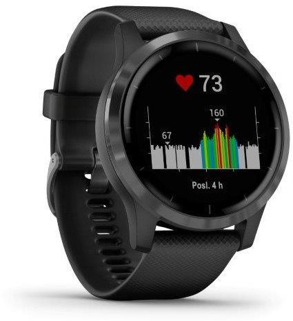 Vivoactive clearance 4 release