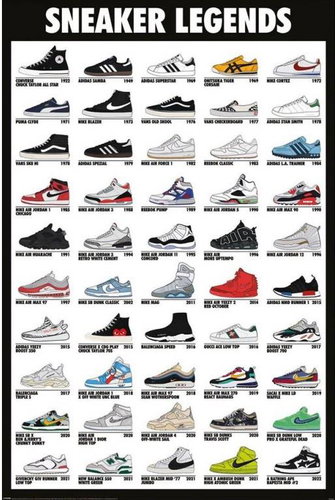 Sneaker Legends - Poster - Main image