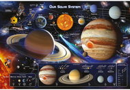 Nasa: Solar System - Poster
