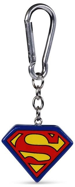 Superman: Logo