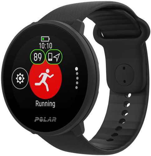 Polar unite size