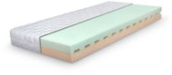 Řešeto Adell 120 × 200 cm - Mattress