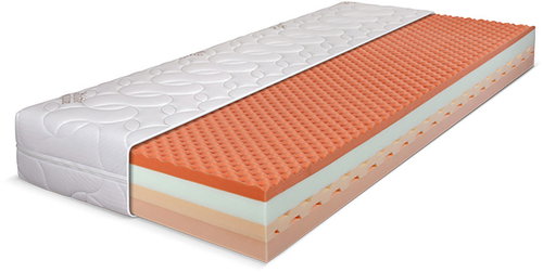 Řešeto Agatha Visco 120 × 200 cm - Mattress - Main image