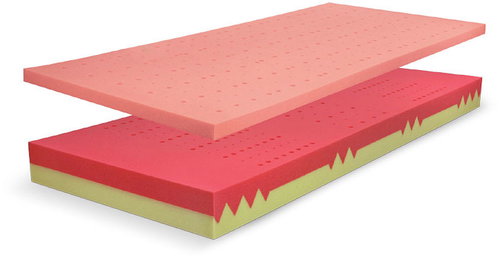 Řešeto Blok Duo + Visco Hard 120 × 200 cm - Mattress - Main image