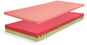 Řešeto Blok Duo + Visco Hard 120 × 200 cm - Matrace