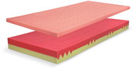 Řešeto Blok Duo + Visco Hard 160 × 200 cm - Mattress