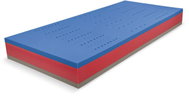Řešeto Blue Medic Visco 120 × 200 cm - Mattress
