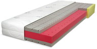 Blue Medic Senior 90 × 200 cm - Mattress