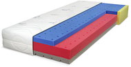 Blue Medic Senior Visco 80 × 200 cm - Mattress