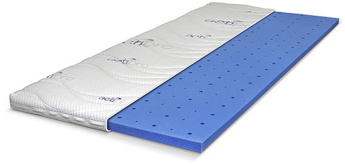Grid Blue Topper Visco - Topper - Main image