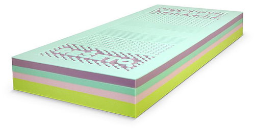 Evo Silver+ 140 × 200 cm - Mattress - Main image