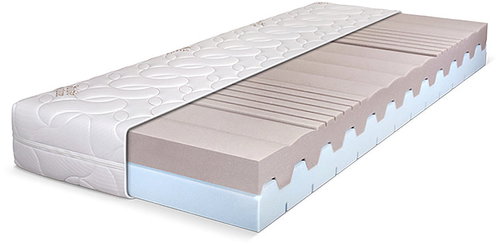 Řešeto Grai 180 × 200 cm - Mattress - Main image