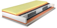 Premium Spring Visco 90 × 200 cm - Mattress
