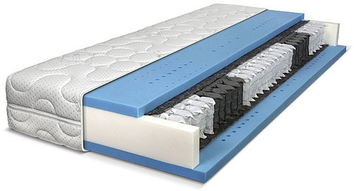 Top Spring 140 × 200 cm - Mattress - Main image