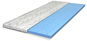 Řešeto Top Topper 90 × 200 cm - Topper