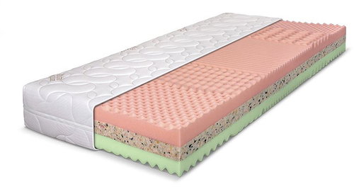 Řešeto Vendy 120 × 200 cm - Mattress - Main image