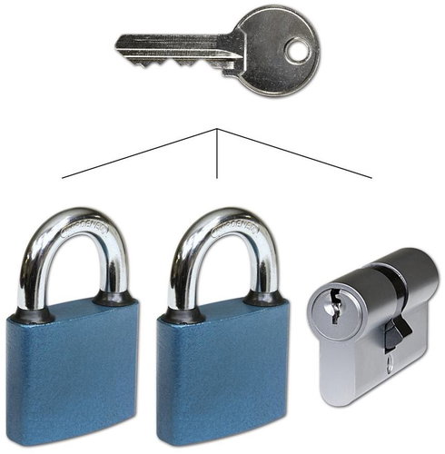 Richter Czech RV.EO.OVAL.SET2+1 - Padlock - Main image