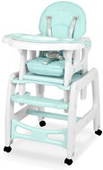 Ricokids 5in1 Sinco turquoise - High Chair
