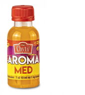 Chytil Dip Aroma 25 ml Čokoláda - Dip