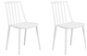 Súprava dvoch bielych jedálenských stoličiek VENTNOR, 101781 - Jedálenská stolička