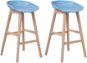 Súprava dvoch barových stoličiek svetlo modrá MICCO, 136657 - Barová stolička