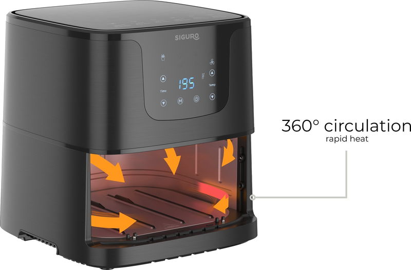 Siguro AF-R550 Air Fry Deluxe