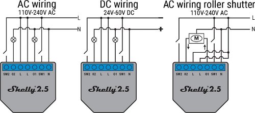 Shelly 2.5 Switch/Shutter Module With Power Consumption