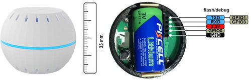 Shelly Smart Humidity and Temperature Wireless Sensor