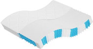 SHUMEE Medium firm spring mattress 160 × 200 cm - Mattress