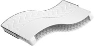 SHUMEE Matrace s bonnellovými pružinami medium 100 × 200 cm - Mattress