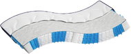 SHUMEE Taštičková pružinová matrace středně tvrdá 140 × 200 cm - Matrace
