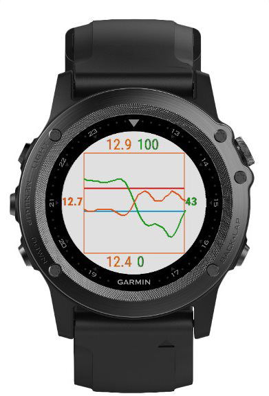 Garmin tactix bravo hot sale battery life