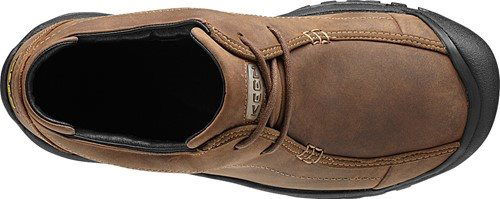 Keen portsmouth store ii dark earth