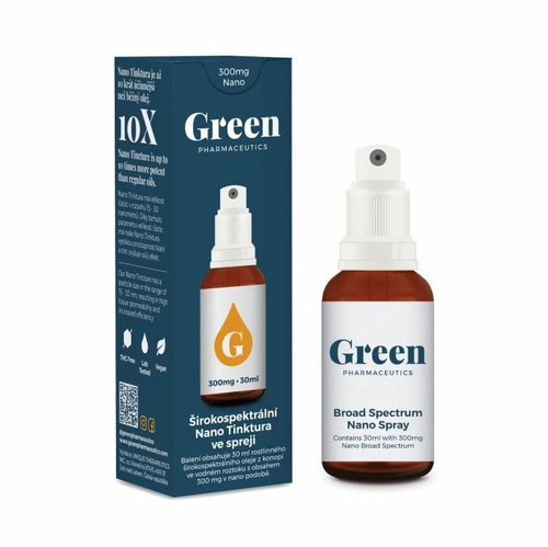Green Pharmaceutics Broad Spectrum Nano Tincture Spray 30ml - CBD - Main image