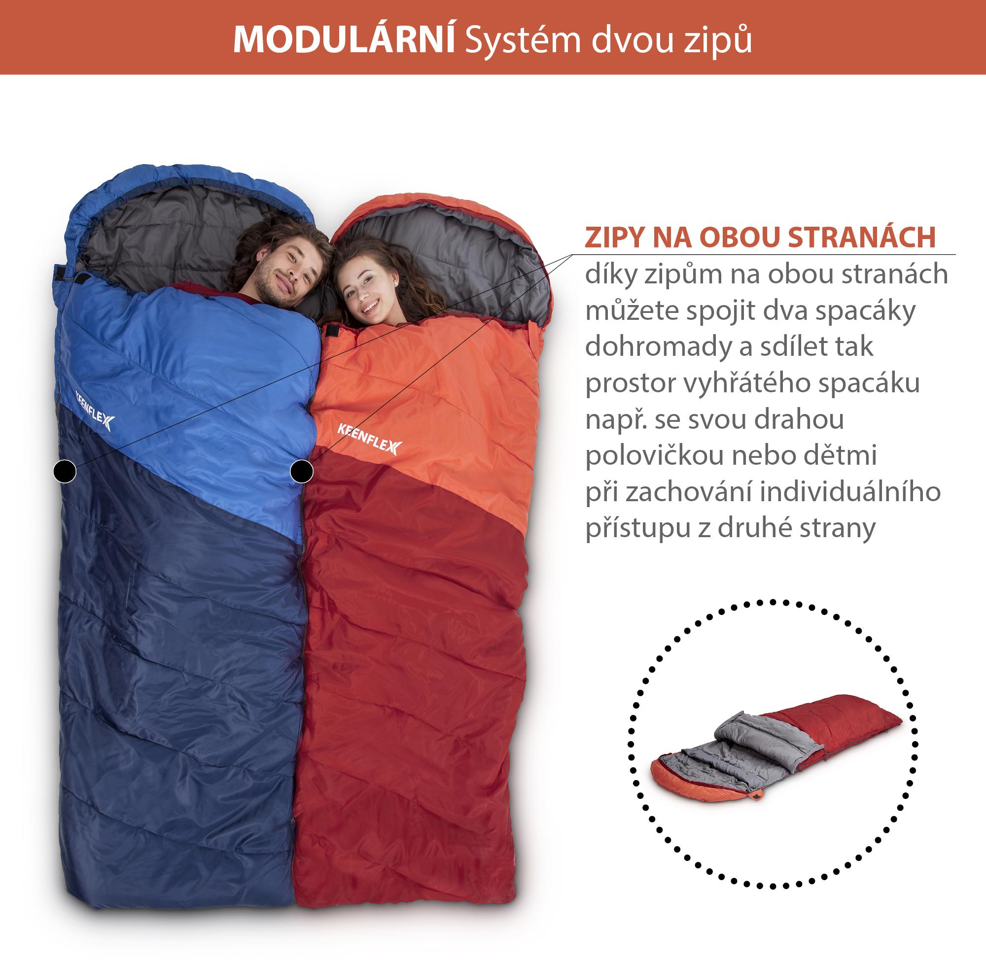 Nebo hotsell sleeping bag